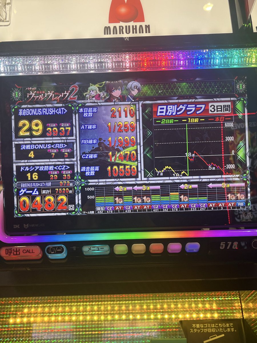 メッシ (@ISAKUMA) / Posts / X