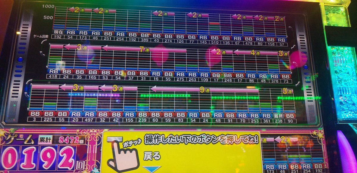 ④チロルページ チロルねこ on X