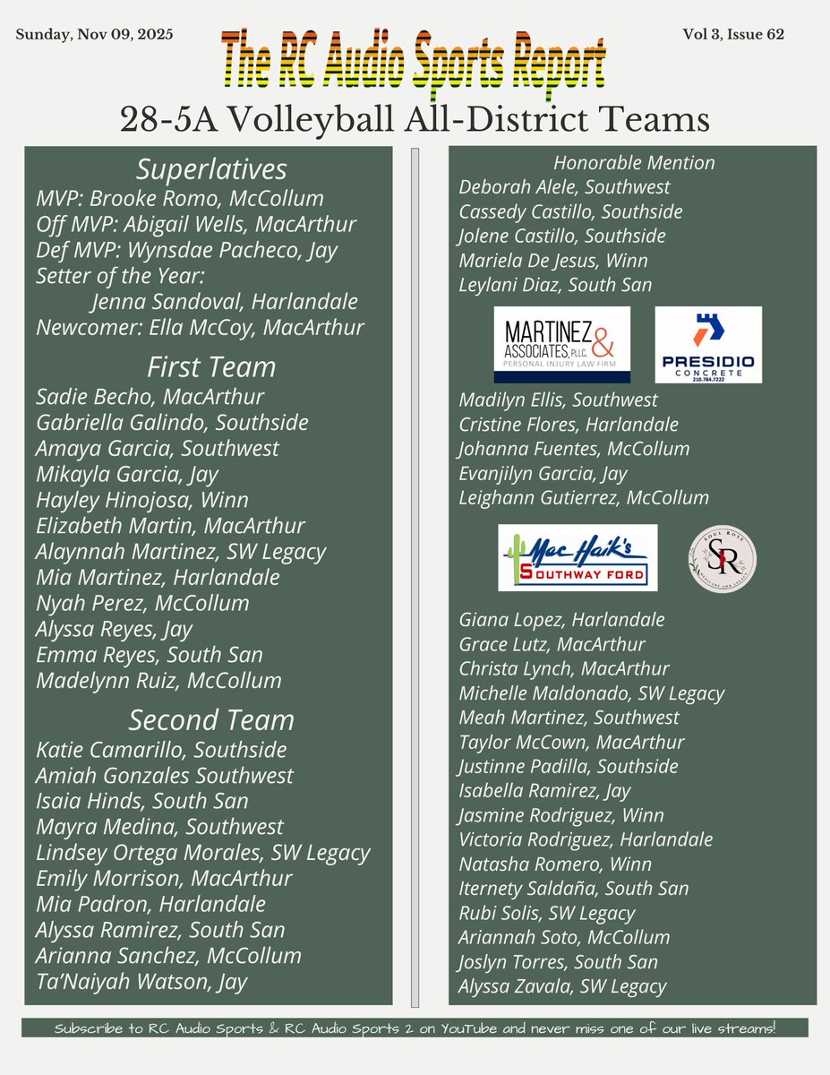 Congratulations to all who were selected to the 2025 28-5A Volleyball All-District Teams...