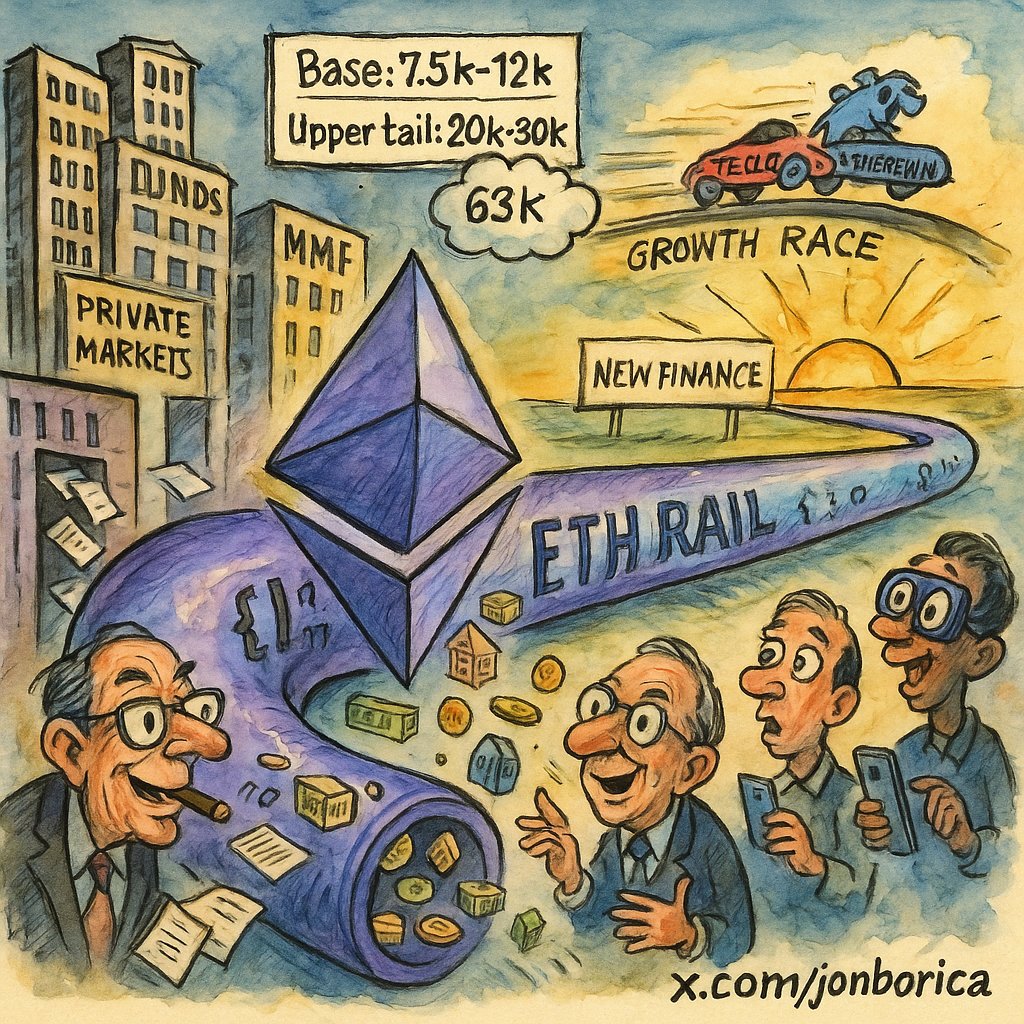 이더리움수수료[구글도배,구글찌라시 텔 𝐒𝐄𝐎𝟗𝟐𝟏]테더현금화.ljc