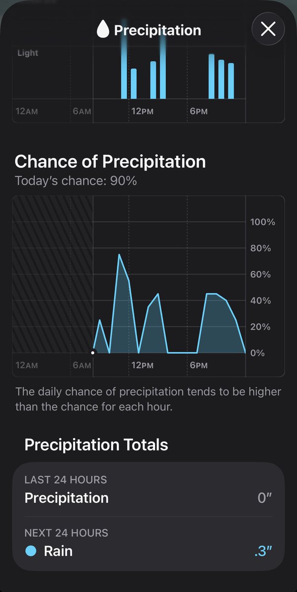 3 Lakes Golf Course tweet media