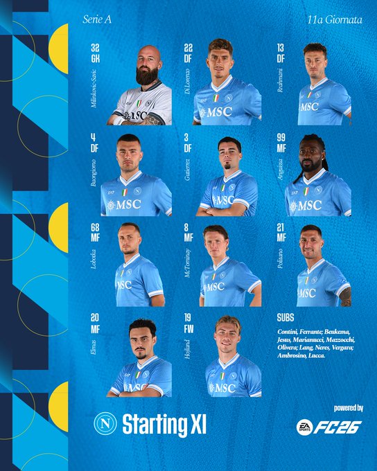 Graphic displays Napoli starting XI in Serie A match with yellow and blue borders player photos in blue uniforms numbered positions like 22 Di Lorenzo 99 Osimhen 18 Kvaratskhelia 24 Rrahmani 3 Buongiorno 5 Zinchenko 8 McTominay 17 Anguissa 20 Neres 21 Politano substitutes including Conte Raspadori Buongiorno Lobotka and others sponsored by EA FC 26