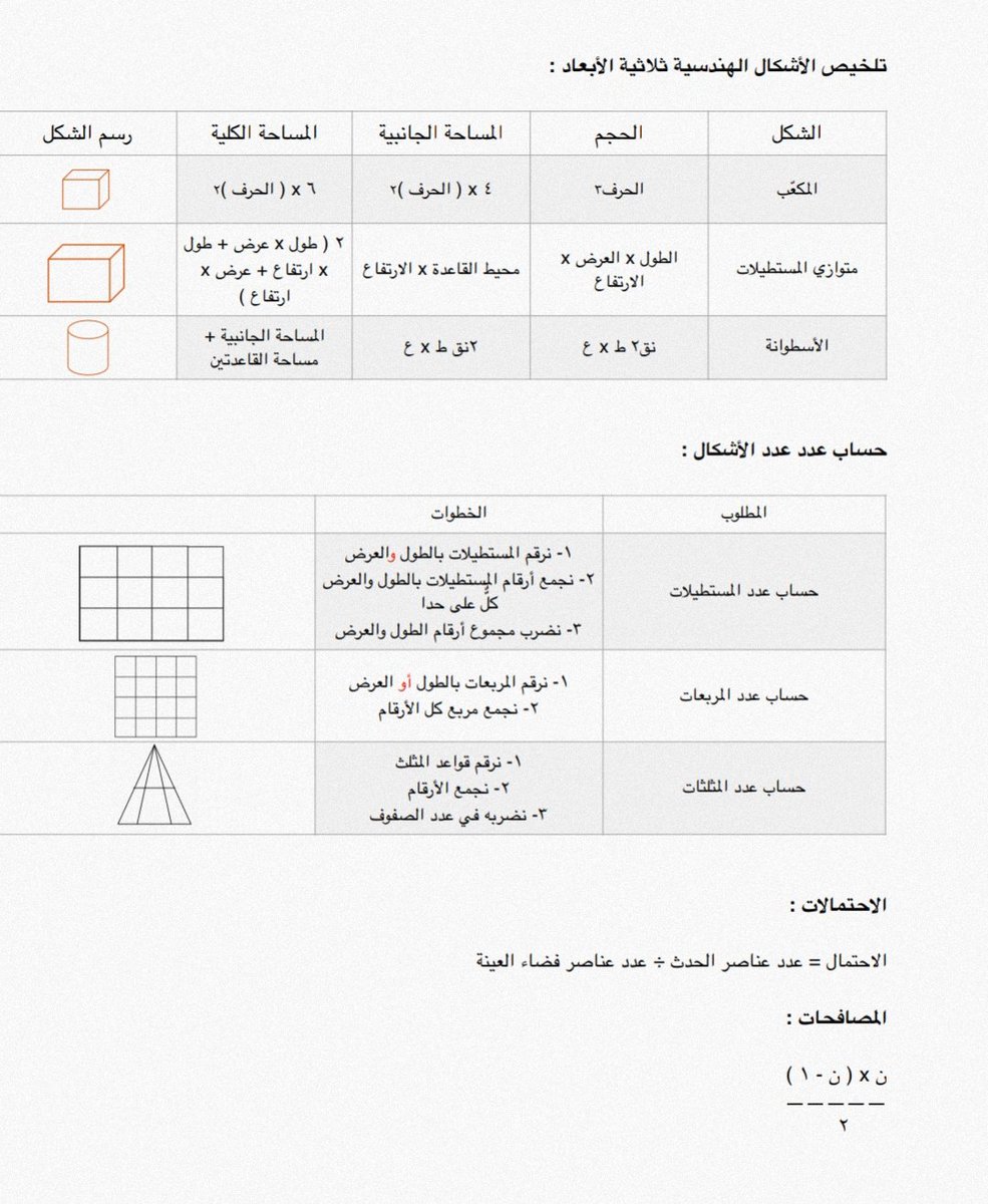 Hindgroup2's tweet photo. 🚨 لا تروح اختبارك وانت ناسي الأساسيات!
راجع معي أهم أساسيات الهندسة اللي تعتمد عليها في #القدرات الكمي 📏💥

احفظها عندك، وارجع لها وقت الجد 👊
وخلي غيرك يستفيد بـ #ريتويت 🔁

كل درجة تفرق، والجاهز دايمًا هو الأقوى 💪
#قدرات_محوسب #قدرات_ورقي #اختبار_القدرات https://t.co/CojrMBuxyF