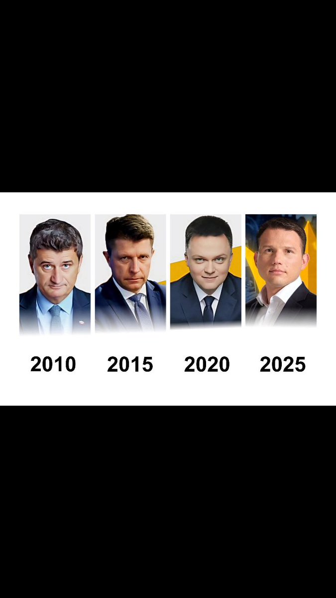 adamedward777's tweet photo. @wPolityce_pl @SlawomirMentzen @KONFEDERACJA_ Polityczny błazen, wymachuje pałką (Kaczyński, to gangster ...), a jak dostanie ripostę, to się rozpłakał. https://t.co/kkNITZP8u2