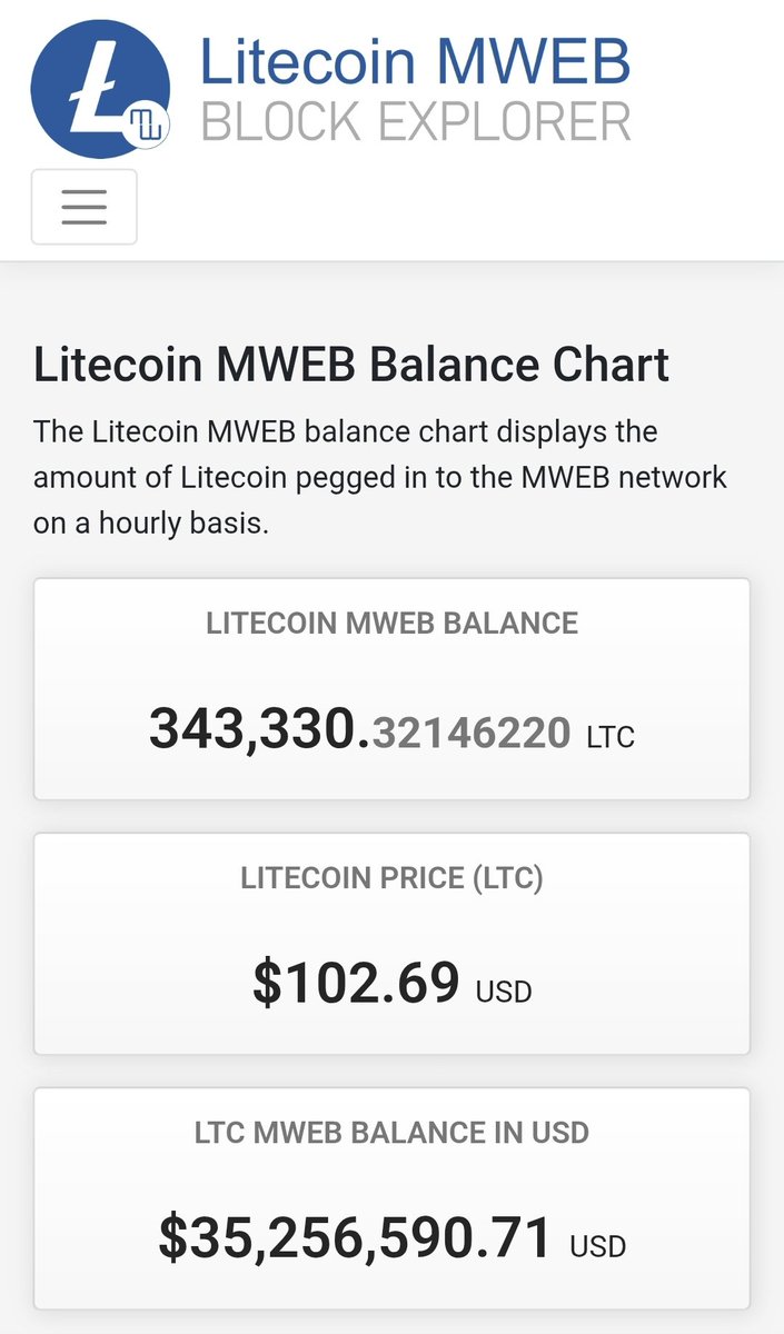 Good morning. Optional private addresses for the win. HIGHER.