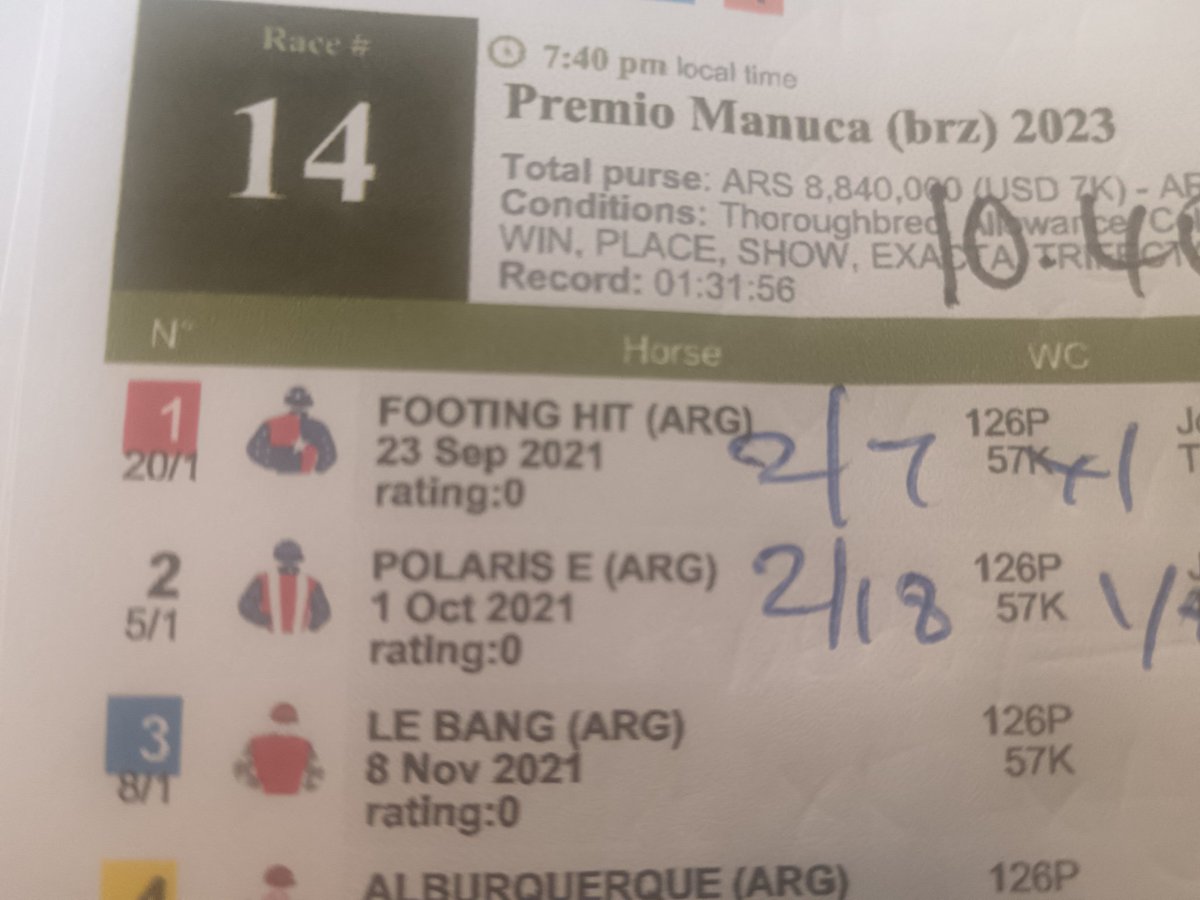 Footing Hit - nightmares