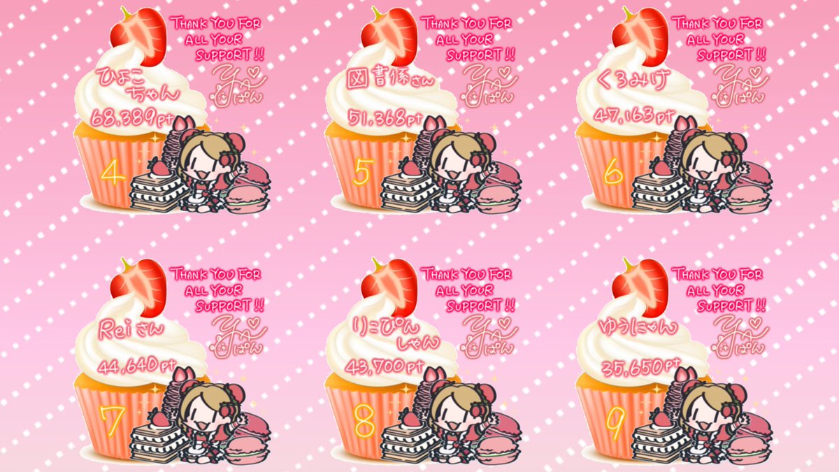 いちごやパンダ@やーぱん🍓🐼 (@panda_yanamegu) / Posts / X