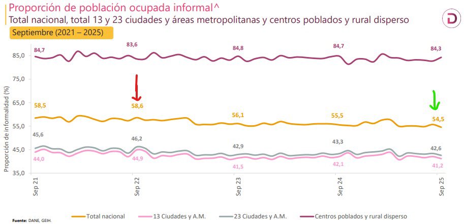 David Racero tweet media