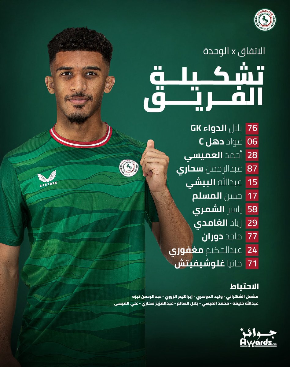 تشكيـلة #اتفاق_21_سنة أمام الوحـدة📋