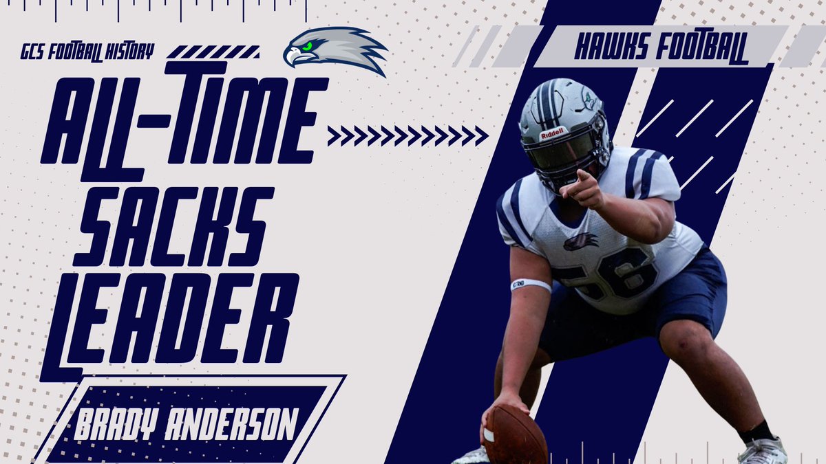 Greenwood Christian Football tweet media