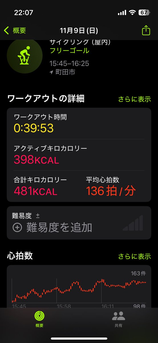 M♡様 MAN CLUB XSMB【1bmw.fun】KaW