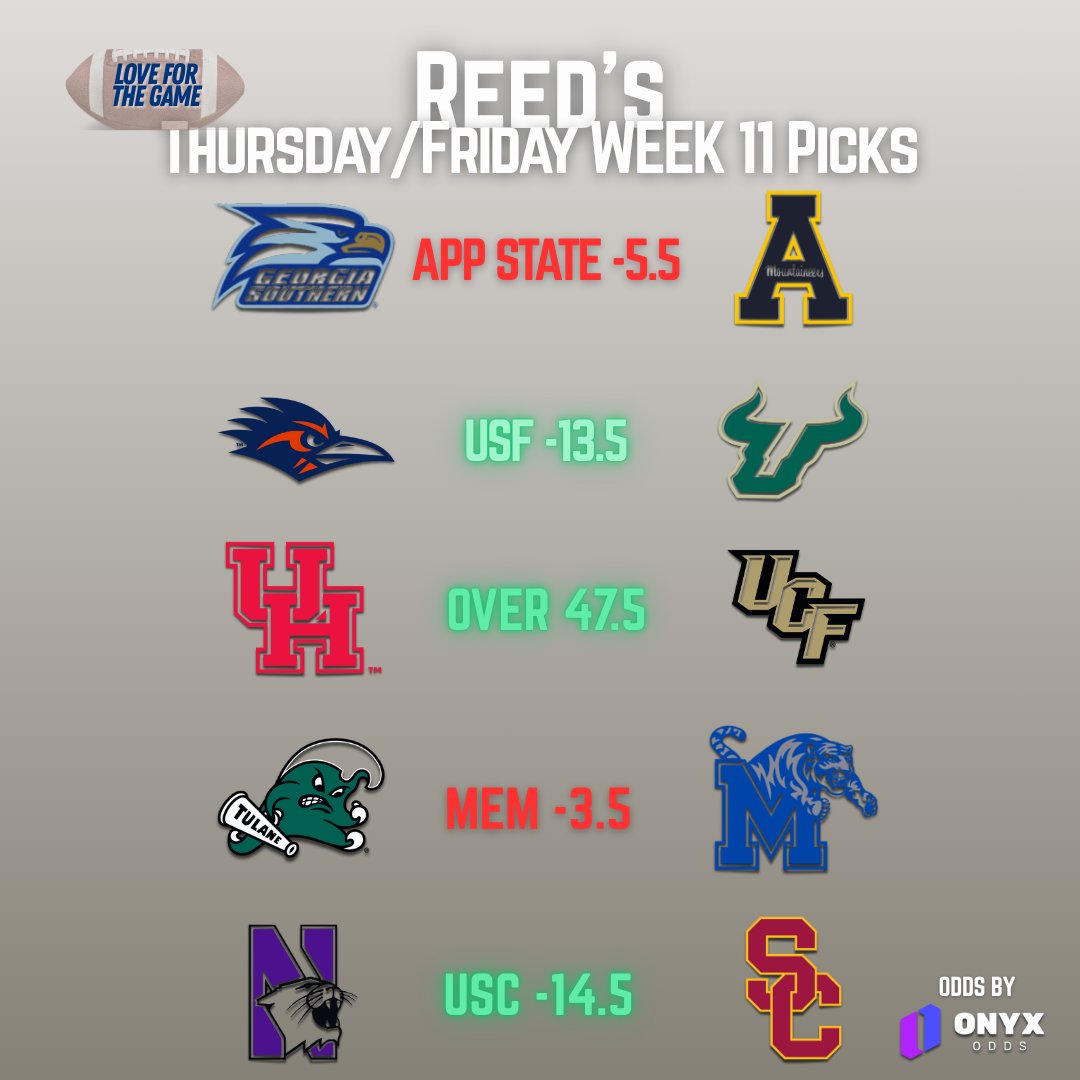 LFTGPod01's tweet image. Weekly Pick’em Update 📈
✅ Week 11 Winner: Reed (Love For The Game)
Series now: Reed 3 – 2 @TheCFB_Stop 
Big bounce-back week — time to keep the momentum rolling into Week 12!
Powered by @OnyxOdds
#CFB #CollegeFootball #SportsTalk #BestBets #PickEm