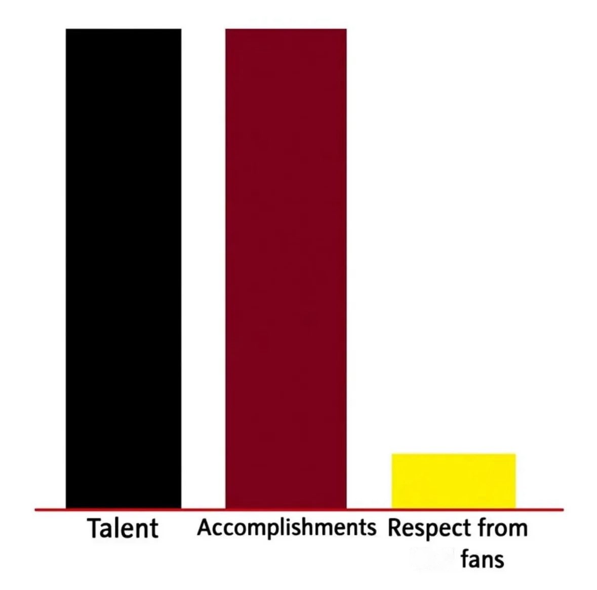 AllDAYZ77's tweet image. NAME THIS WRESTLER ?