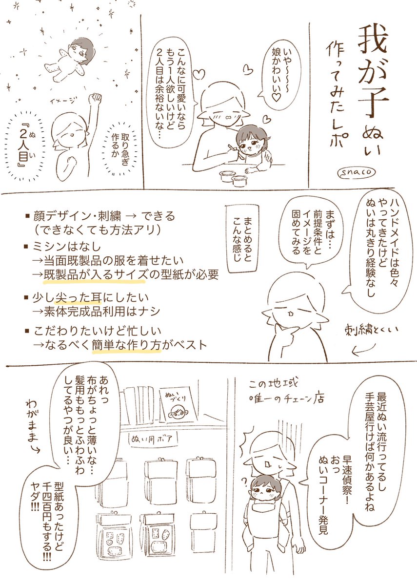 すなこ tweet media