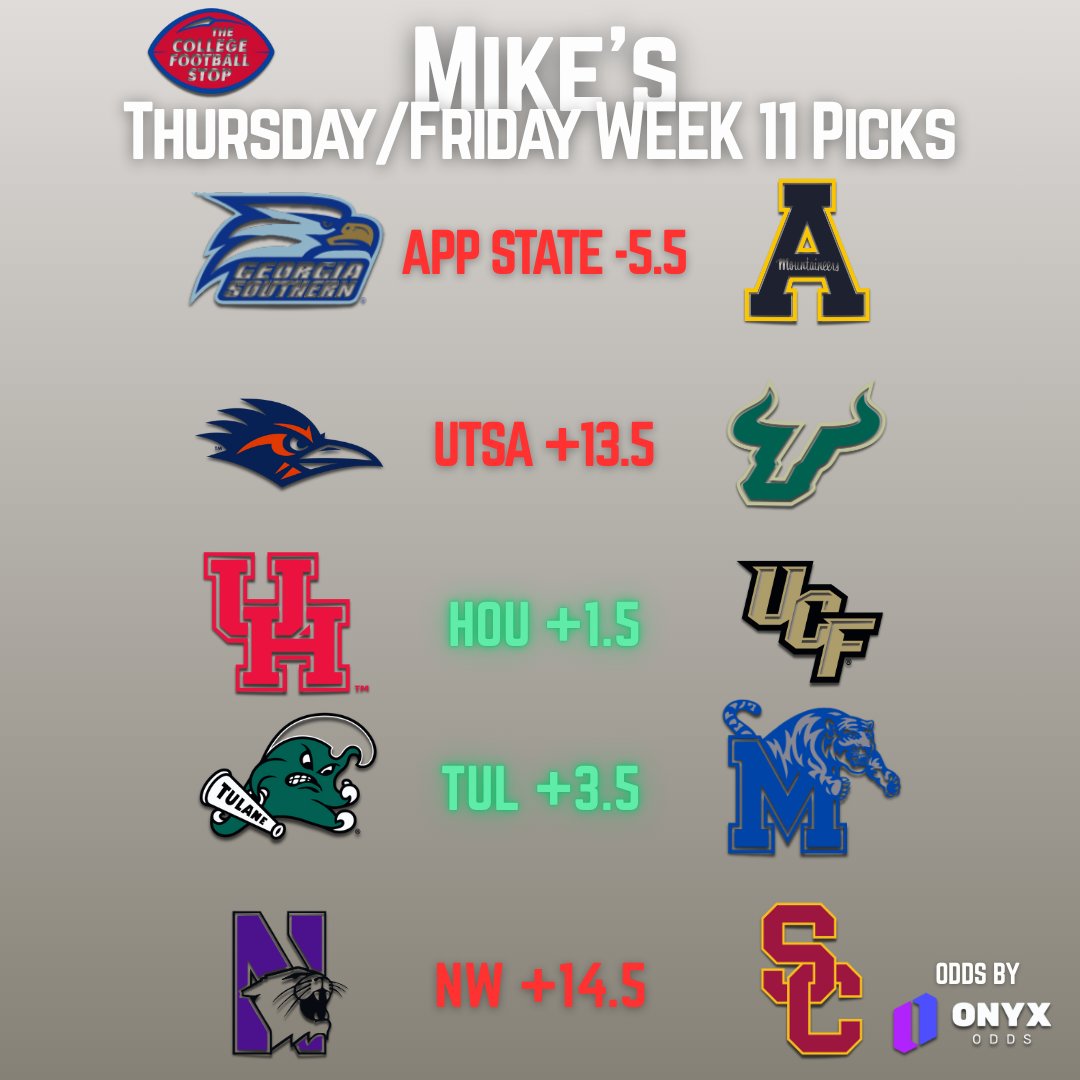 LFTGPod01's tweet image. Weekly Pick’em Update 📈
✅ Week 11 Winner: Reed (Love For The Game)
Series now: Reed 3 – 2 @TheCFB_Stop 
Big bounce-back week — time to keep the momentum rolling into Week 12!
Powered by @OnyxOdds
#CFB #CollegeFootball #SportsTalk #BestBets #PickEm