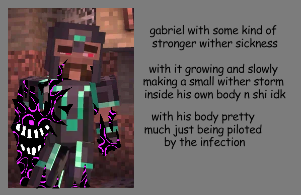 i still think gabriel would be a better contender for a john doe skin.

but idk how to draw minecraft stuff sadly so heres my shitty photoshop edit idea burp