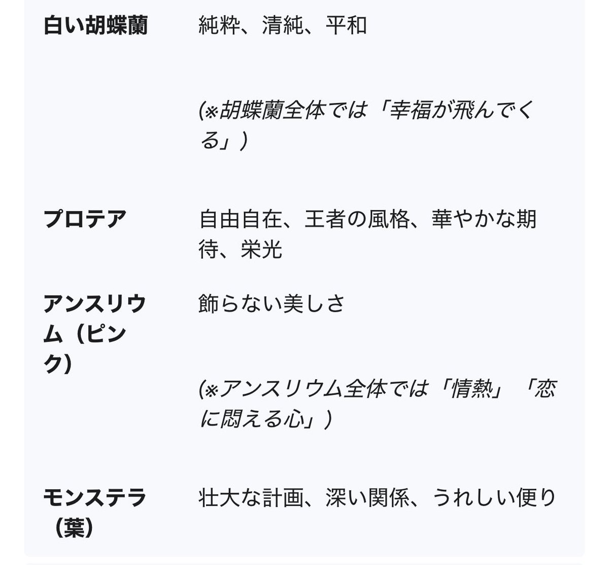モンステラがある事に気付いた時、壮大な計画、深い関係、献身…凄くペンの皆を代弁してくれてる気がしました💓(家でも育てていて♡)サポートできて光栄です！素敵な素敵なフラワースタンドをありがとうございました🥰✨️