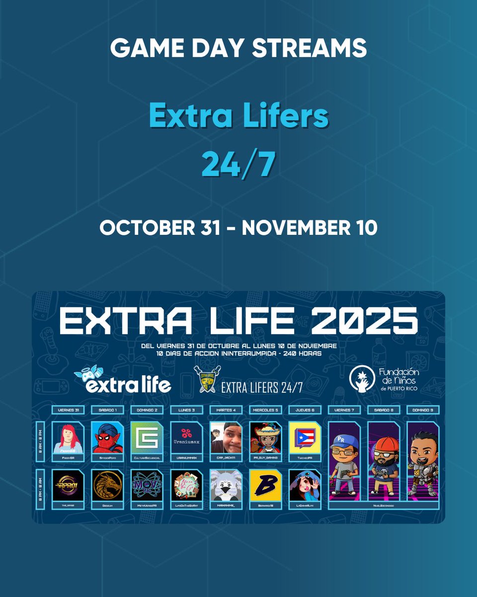 Woah! The Extra Lifers 24/7 team is fundraising for 240 hours!🔥Catch the last of their streams before they end TOMORROW → twitch.tv/NivelEscondido
