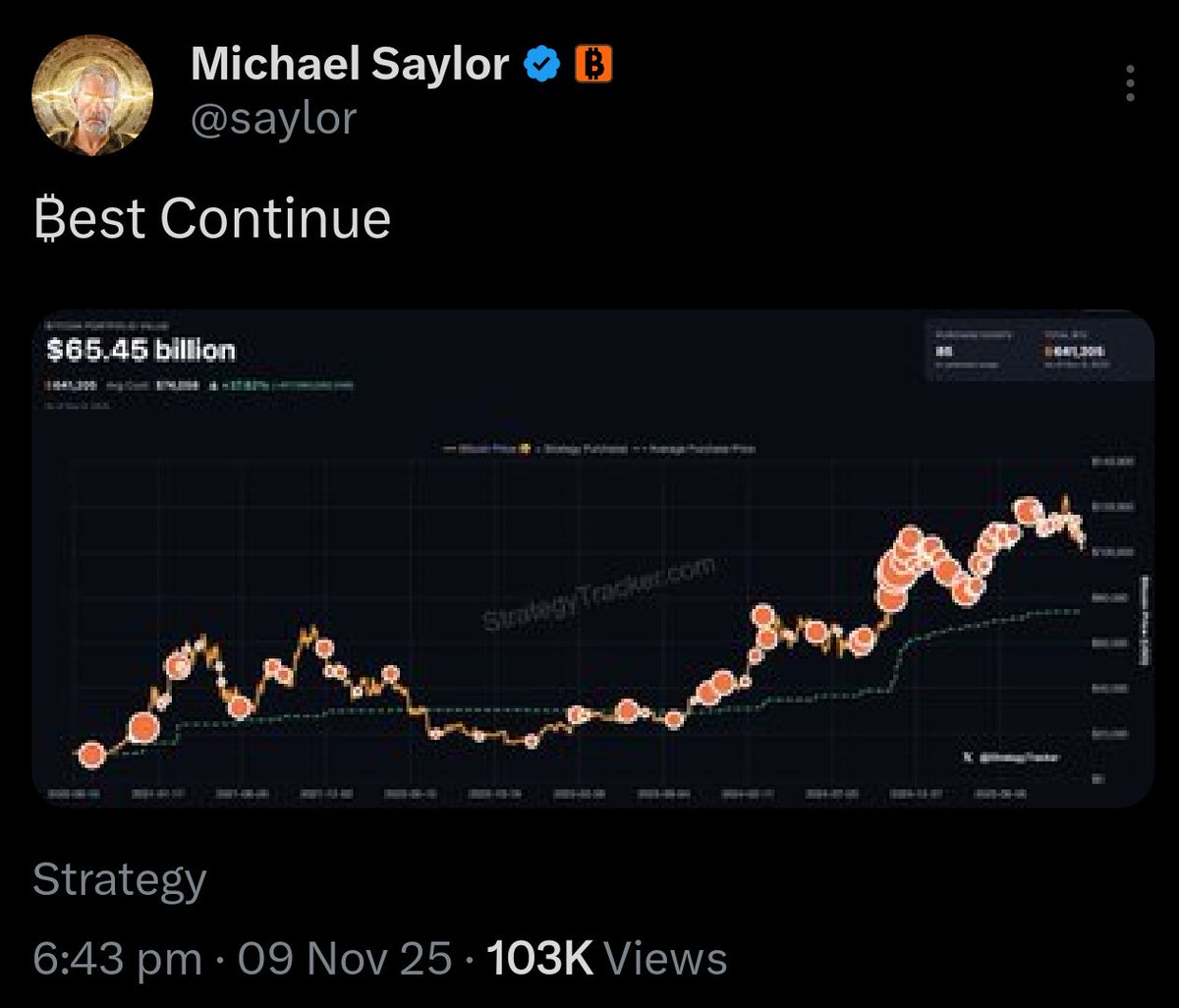 JUST IN: Michael Saylor hints at another weekly Bitcoin buy 🔥