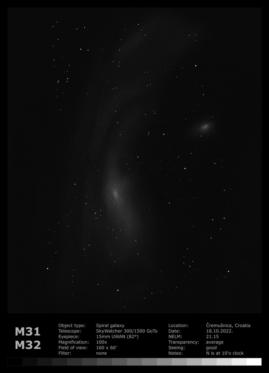 DeepskyLog's tweet image. As new #deepskylog sketch of the week, we selected this sketch of the Galaxy M 31 in Andromeda by Vedran Vrhovac.
More information can be found here:

deepskylog.org/index.php?inde…

#sketch #sketchoftheweek #deepsky #astronomy #deepskydrawing #sketches