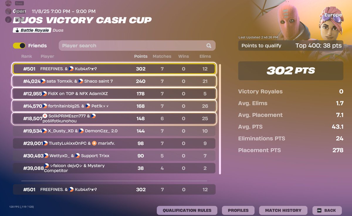 FinesFN's tweet image. 🫤