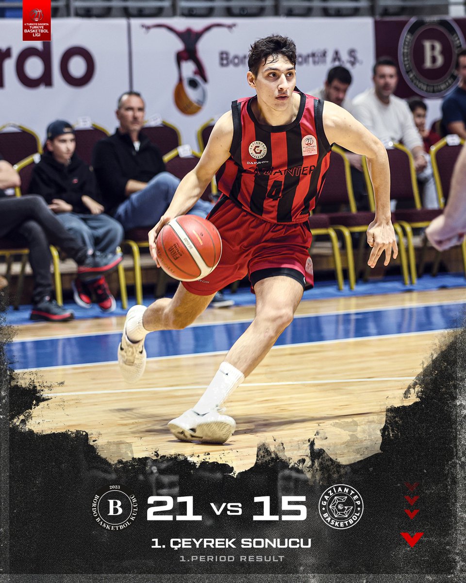 1. Çeyrek Sonucu | Bandırma Bordo 21 - 15 Gaziantep | 📺 Canlı: Youtube / TBF TV