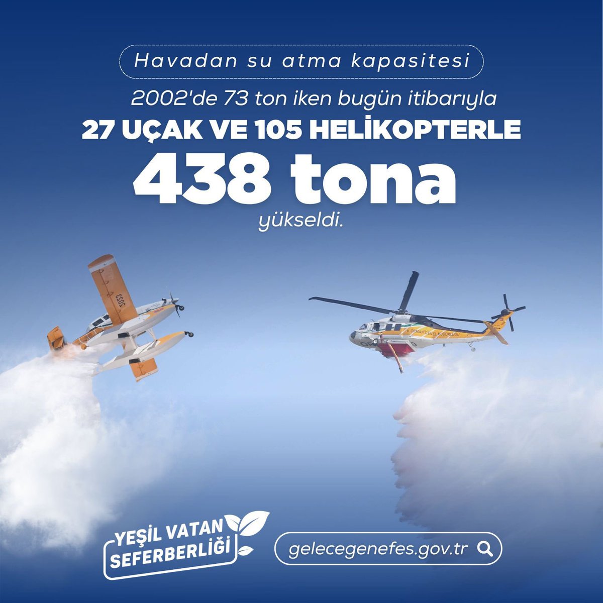 🌱 #GeleceğeNefes, #YeşilVatanSeferberliği ile yeşeriyor!
Bugün toprağa diktiğimiz her fidan, yarınlarımızın umudu, vatanımızın nefesi olacak.
Gelin, el ele verelim; daha yeşil, daha güçlü bir Türkiye için birlikte büyüyelim! 🇹🇷🌳 <a href="/RTErdogan/">Recep Tayyip Erdoğan</a>