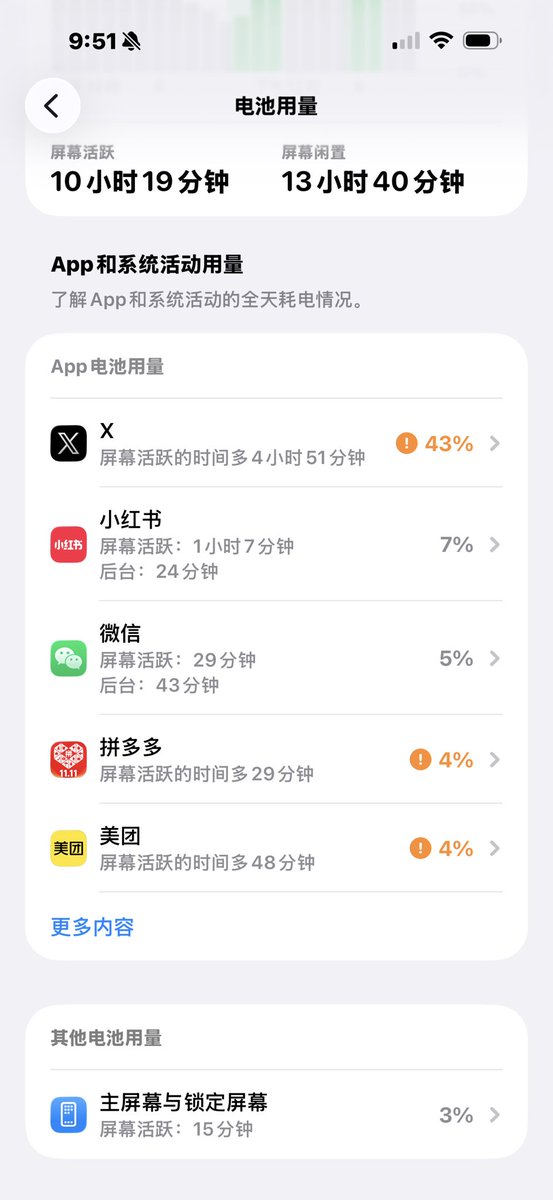 Ting9w's tweet photo. 真给我看爽了，一浪接一浪的，一坐起来直接发大水，指套和跳蛋都到了，美美定了下周六的浴缸房，大do特do！ https://t.co/oSN6ad8VcK