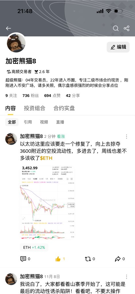 加密熊猫🔶 BNB tweet media