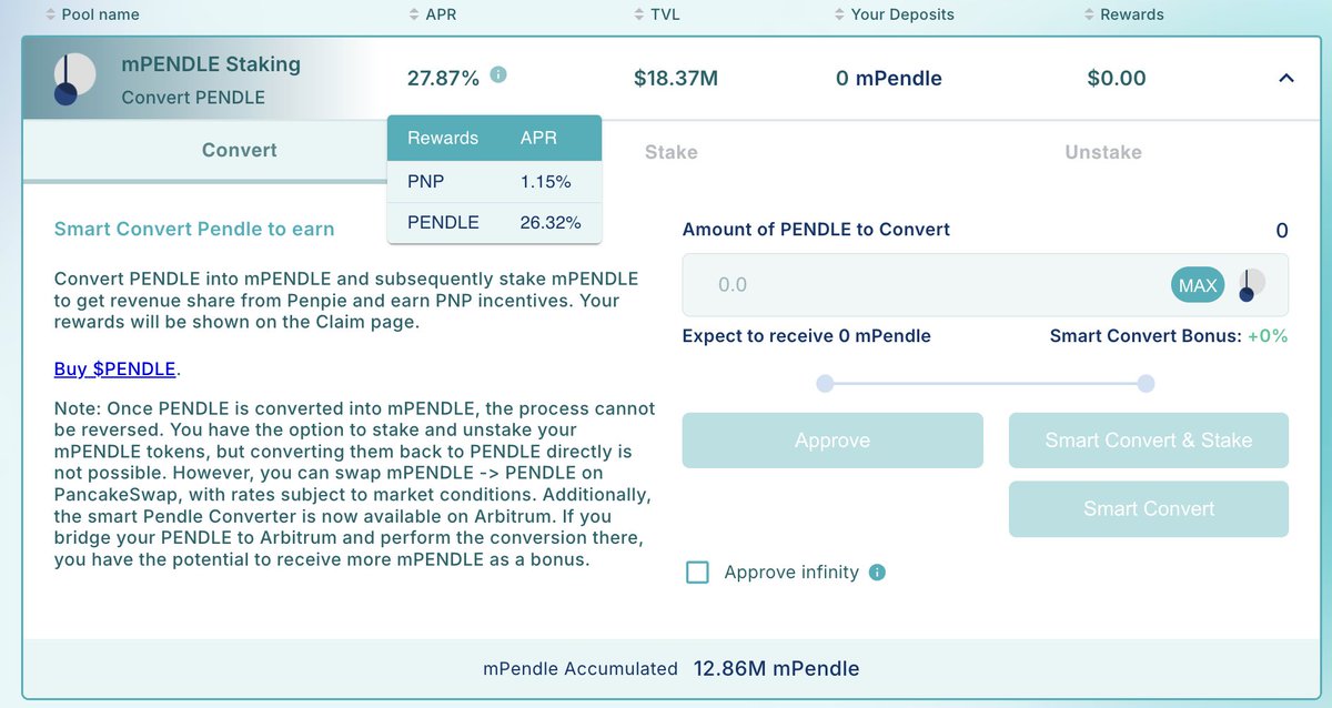 The $mPENDLE momentum continues to surge on <a href="/Penpiexyz_io/">Penpie</a>!💨

Propelled by over $400,000 in #vePENDLE airdrop rewards, the $mPENDLE ecosystem persistently offers remarkable yields for holders and LPs, with the $mPENDLE liquidity pool currently yielding over 42% APY.⚡️

For just 2