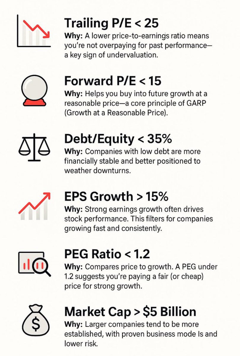 stilwellinvest.com Your Ally in Smart Investing.gek