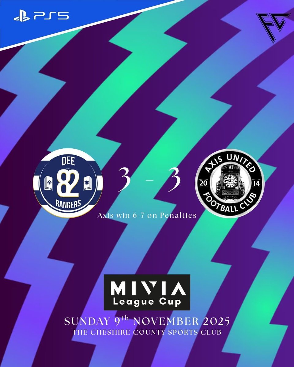 FT in Upton.
The cup run is over before it began…