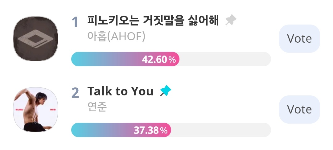 16 HOURS LEFT UNTIL SHOW CHAMPION PRE-VOTING ENDS‼️

save some of your votes for the last hour, but we MUST CLOSE THE GAP before that!!! 1 vote = 5💙/1🩷
