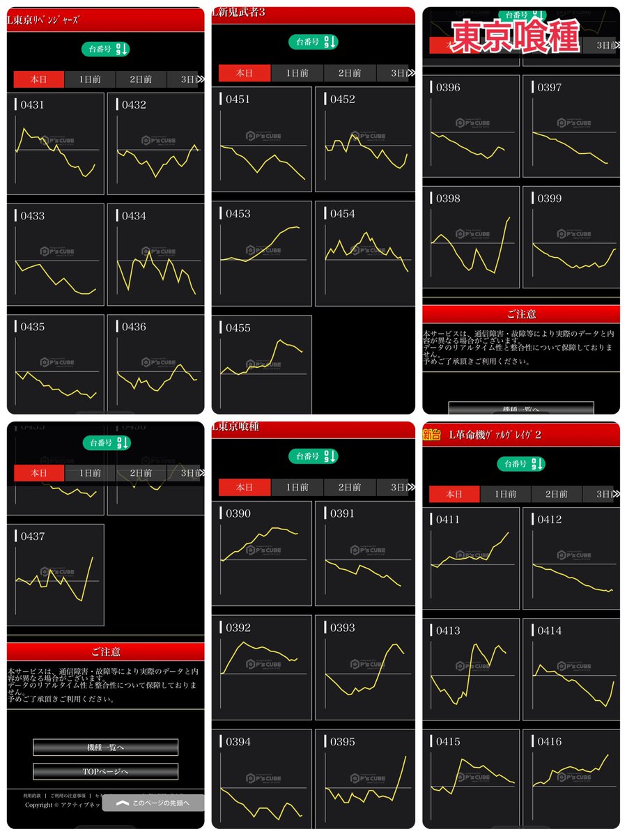 AIナビ パチンコ・スロット【関東版】 on X