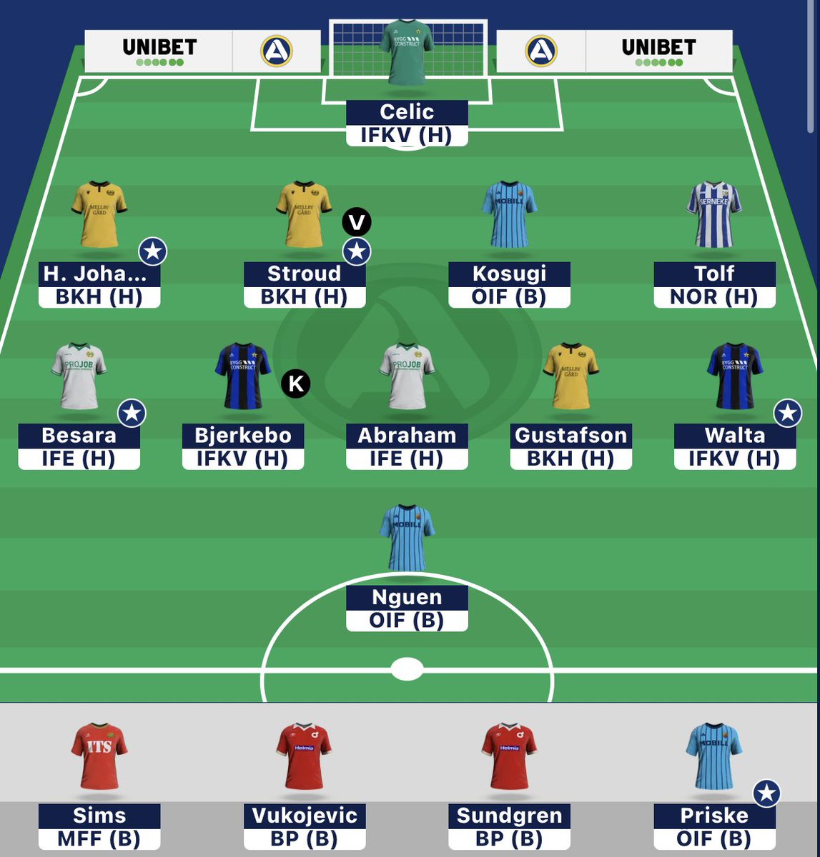 Marcus Nilbergson tweet media