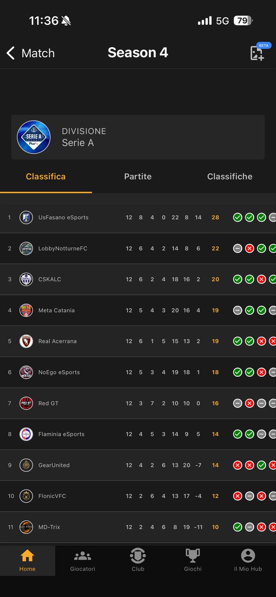 LobbyNotturneFC tweet media