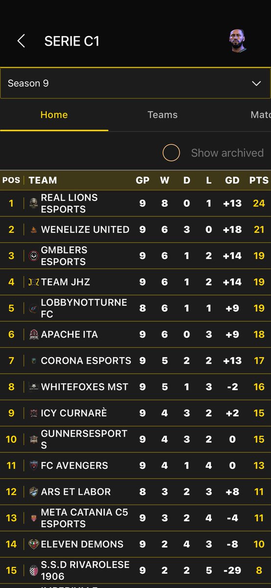 LobbyNotturneFC tweet media