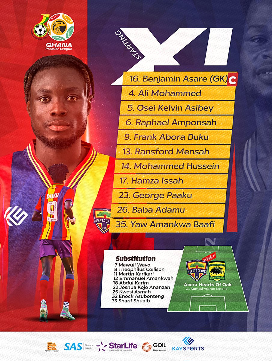 🔴🔵🟡 | 🌳

Our colours. Our pride. Our lineup.
Here’s how the Phobians take the field today!

Phoooobia!

#AHOSC #PositiveEnergy #Phobia4Life