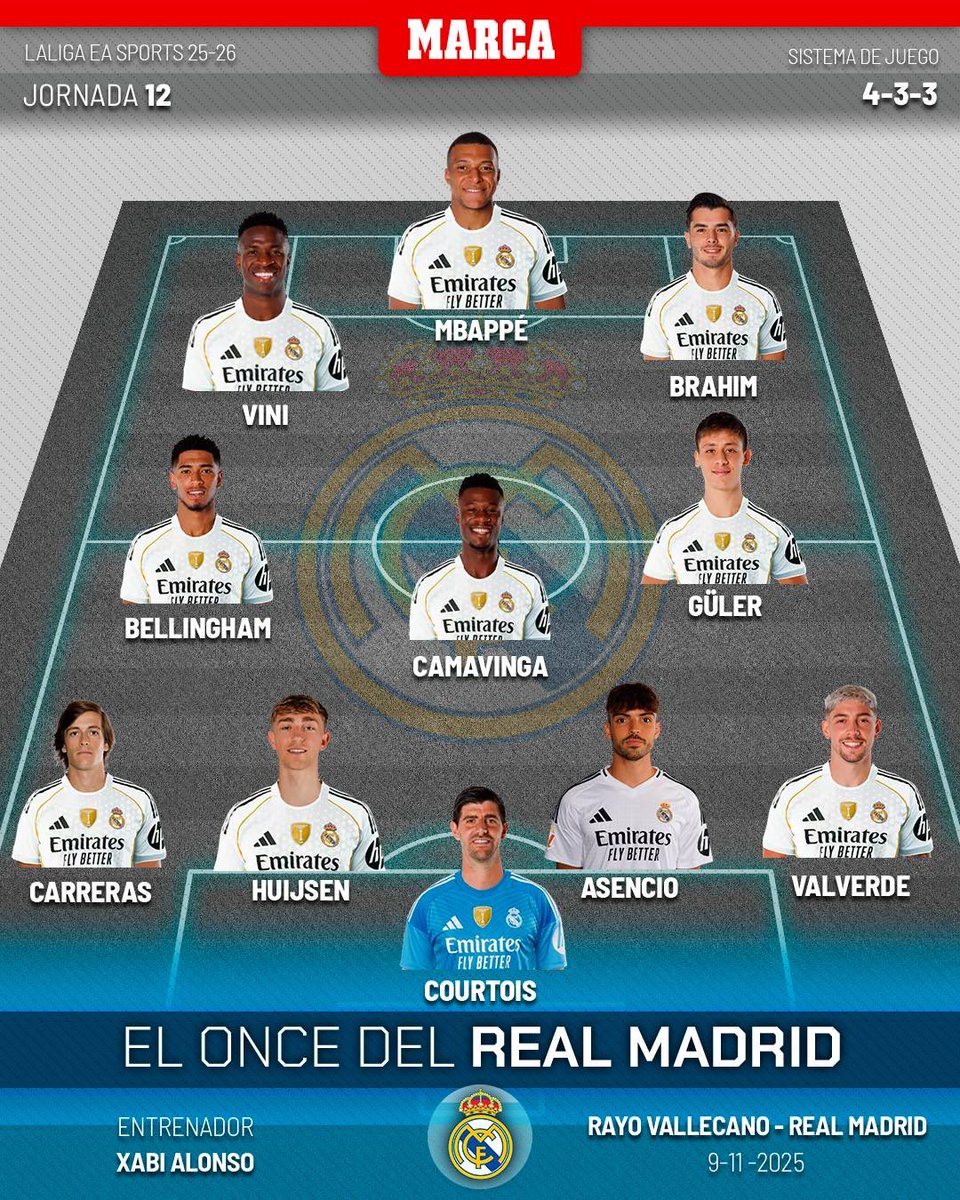 التشكيلة الرسمية لمباراة الرايو - ريال مدريد
