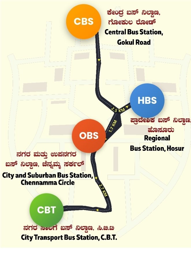 kulkarniraghav0's tweet photo. #HUBBALLI #HUBLI #DHARWAD @Hubballi_Infra @Namma_HD @nw_krtc @HDVAHINI @HubliCityeGroup @hublimandi https://t.co/TlsiwLfMDQ