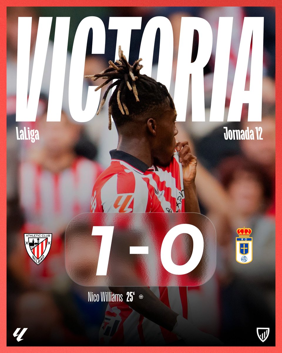 Athletic Zone tweet media