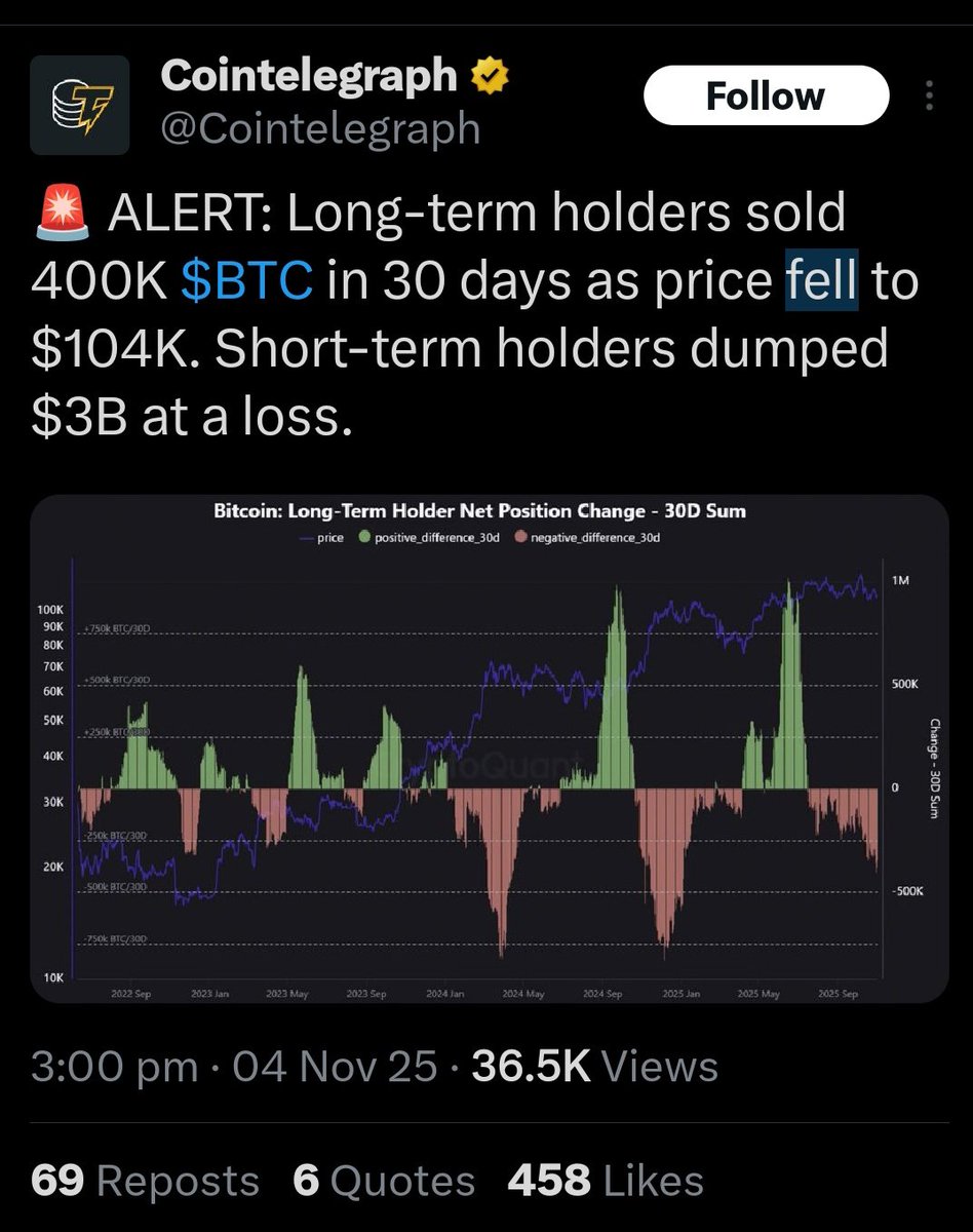 lordloopez ױ tweet media