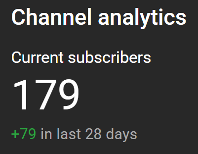 saxiron's tweet photo. Only 3000 more to beat my old channel! https://t.co/FVLZwOoYSX