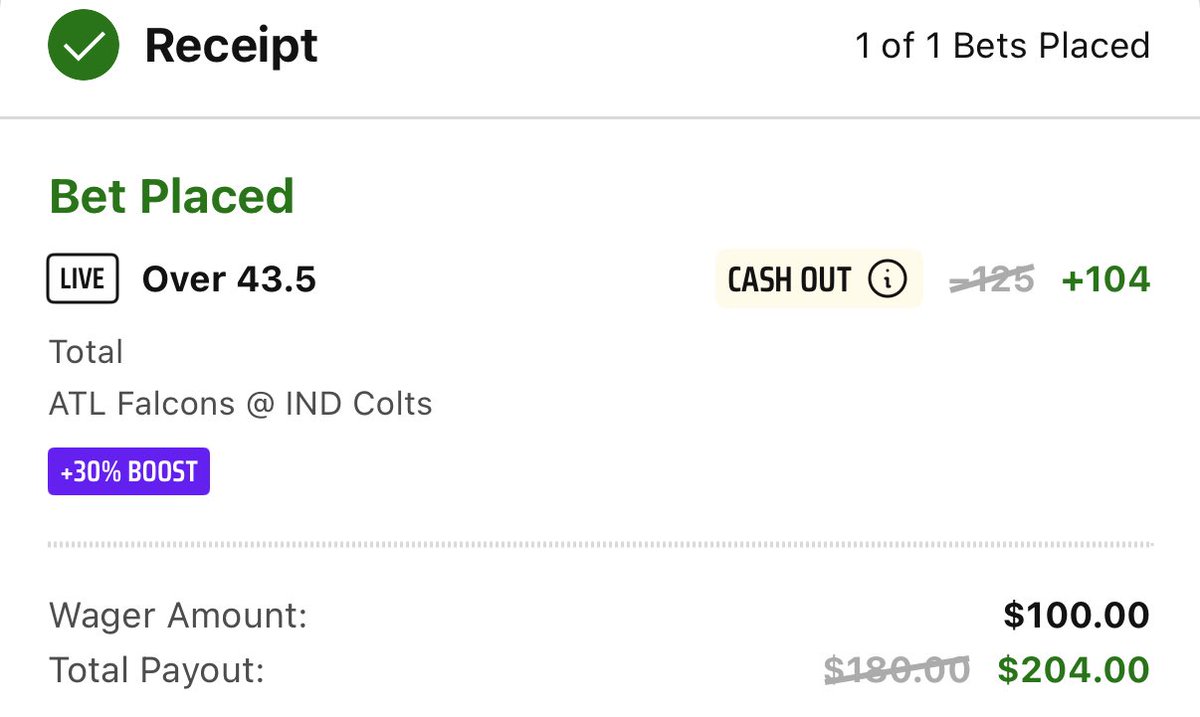 🏈 NFL
• Colts v Falcons *Live* Over 43.5

🚀 -125 ➜ +104
📚 DraftKings 30% Live NFL Boost
🎯 $100 (Max) Pays $204

📊 Boosted Bets YTD:
307-365 | +$18,569.57 | +28.7% ROI