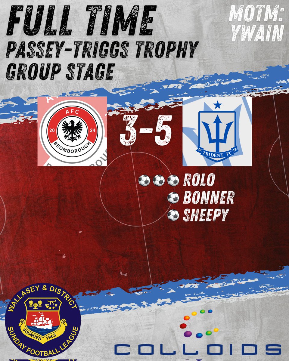 Trident_FC_'s tweet photo. Well fought win this morning. Won our battles and played some lovely football. 

Couple of sloppy goals given up which we need to iron out and should've scored more than 5 but good to see lads back to themselves. 

Difficult choice for man of the match this week 🔱 https://t.co/wL4t5MSD9V
