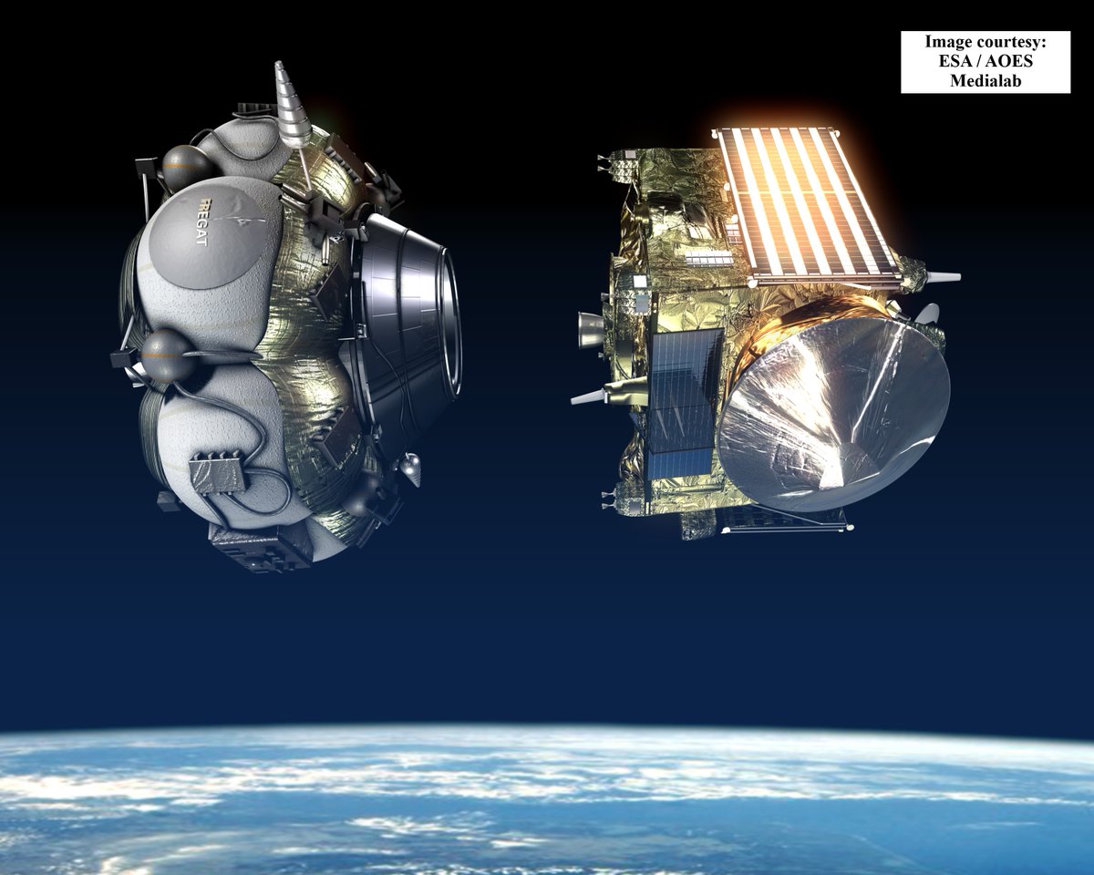 ESA's Venus Express (VEX) was launched on a mission to observe Venus from polar orbit OTD 2005. Entering orbit in April 2006, its 7 instruments were initially scheduled to study the planet for 2 years, but this was extended four times to over 9 years. [All images courtesy ESA]