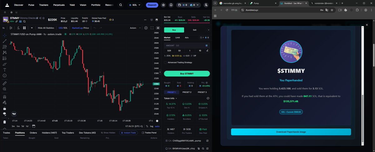 mintstrider's tweet photo. I made a decent 10x on $STIMMY, BUT I DIDN’T EXPECT IT TO PUMP THAT MUCH!! I’m such an idiot for not waiting for the pump and not checking https://t.co/Z4cwczU3hE… Tell me, what else can I buy?
Ch69ggMM11XUxMKTUVMk52VsPNToo1USqmjRVf9Epump https://t.co/odnkhW85mW
