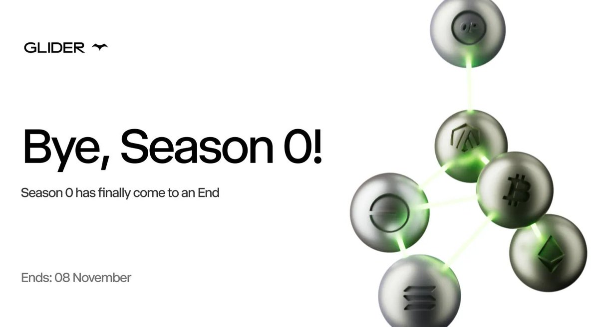 Baygecerli.eth tweet media