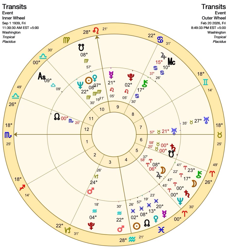 Peter Novak, the MAGA Astrologer tweet media