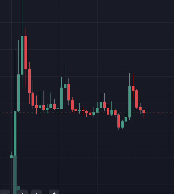 Schofield tweet media